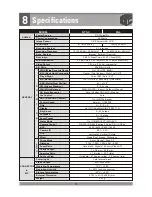 Preview for 20 page of Syscom Video NTSC Instruction Manual