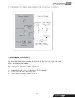 Preview for 77 page of Syscom Video PT Mini Dome Instruction Manual