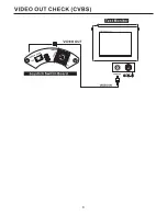 Preview for 8 page of Syscom Video XD1000VA Instruction Manual