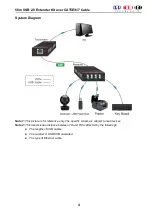 Preview for 6 page of syscomtec SCT-USB4-C50 User Manual