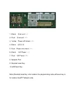 Предварительный просмотр 5 страницы Sysd SY-WIFI002 User Manual