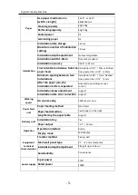 Preview for 5 page of SYSFORM CP340H Operation Manual