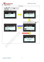 Preview for 6 page of Sysgration TPMS TT02 User Manual