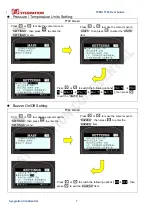 Preview for 7 page of Sysgration TPMS TT02 User Manual