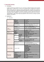 Preview for 8 page of Sysgration UPC-W101 User Manual