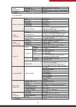 Preview for 9 page of Sysgration UPC-W101 User Manual