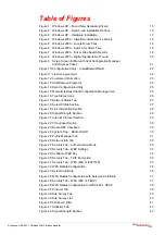 Preview for 9 page of SysKonnect SK-54C1 User Manual