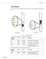 Preview for 56 page of SysKonnect SK-98 Series User Manual