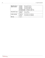 Preview for 46 page of SysKonnect SK-9E Series User Manual