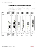 Preview for 47 page of SysKonnect SK-9E Series User Manual