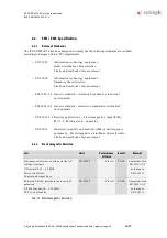 Preview for 28 page of syslogic IPC/COMPACT6-1E User Documentation