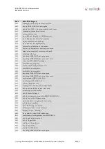 Предварительный просмотр 29 страницы syslogic IPC/NETIPCFW-1A User Documentation