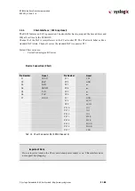 Предварительный просмотр 31 страницы syslogic IPC/RSL8-X E Series User Documentation