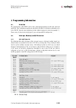 Предварительный просмотр 50 страницы syslogic IPC/RSL8-X E Series User Documentation