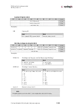 Предварительный просмотр 55 страницы syslogic IPC/RSL8-X E Series User Documentation