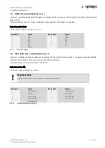 Preview for 14 page of syslogic TFT/HB101PU Series User Documentation