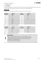 Preview for 15 page of syslogic TFT/HB101PU Series User Documentation