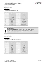 Предварительный просмотр 13 страницы syslogic TFT/PB101PU Series User Documentation