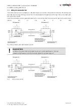 Предварительный просмотр 26 страницы syslogic TFT/PB101PU Series User Documentation