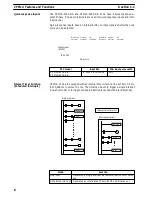 Предварительный просмотр 21 страницы Sysmac CPM1A-20CAR-A Operation Manual