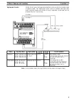 Предварительный просмотр 22 страницы Sysmac CPM1A-20CAR-A Operation Manual