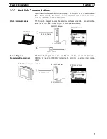 Предварительный просмотр 24 страницы Sysmac CPM1A-20CAR-A Operation Manual