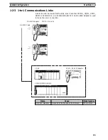 Предварительный просмотр 26 страницы Sysmac CPM1A-20CAR-A Operation Manual