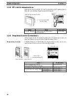 Предварительный просмотр 27 страницы Sysmac CPM1A-20CAR-A Operation Manual