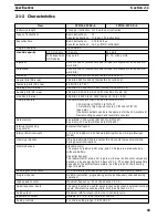 Предварительный просмотр 32 страницы Sysmac CPM1A-20CAR-A Operation Manual