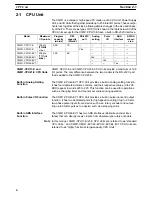 Preview for 19 page of Sysmac CQM1 Operation Manual