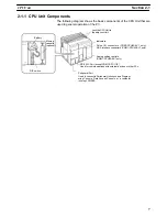 Preview for 20 page of Sysmac CQM1 Operation Manual