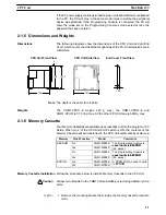 Preview for 24 page of Sysmac CQM1 Operation Manual