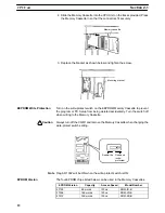 Preview for 25 page of Sysmac CQM1 Operation Manual