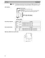 Preview for 29 page of Sysmac CQM1 Operation Manual