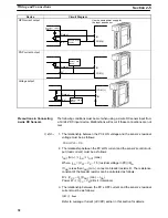 Preview for 45 page of Sysmac CQM1 Operation Manual