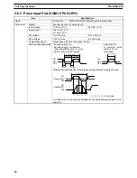 Preview for 55 page of Sysmac CQM1 Operation Manual