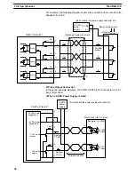 Preview for 59 page of Sysmac CQM1 Operation Manual