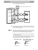 Preview for 60 page of Sysmac CQM1 Operation Manual