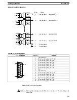 Preview for 62 page of Sysmac CQM1 Operation Manual