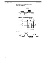 Preview for 65 page of Sysmac CQM1 Operation Manual