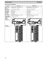 Preview for 71 page of Sysmac CQM1 Operation Manual