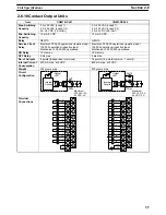 Preview for 72 page of Sysmac CQM1 Operation Manual