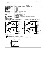 Preview for 76 page of Sysmac CQM1 Operation Manual