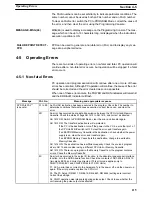 Preview for 127 page of Sysmac CQM1 Operation Manual