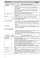 Preview for 128 page of Sysmac CQM1 Operation Manual