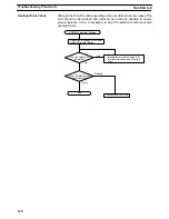 Preview for 132 page of Sysmac CQM1 Operation Manual