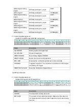 Preview for 14 page of Sysmac Omron F430-F Series Connection Manual