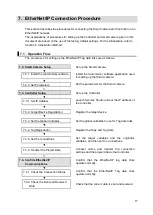 Preview for 18 page of Sysmac Omron F430-F Series Connection Manual