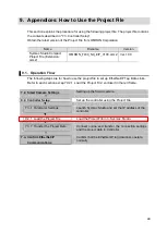 Preview for 49 page of Sysmac Omron F430-F Series Connection Manual