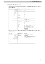 Preview for 17 page of Sysmac Omron NX Series Manual